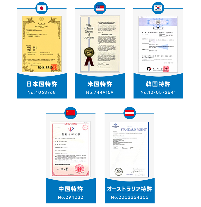 5か国で特許取得