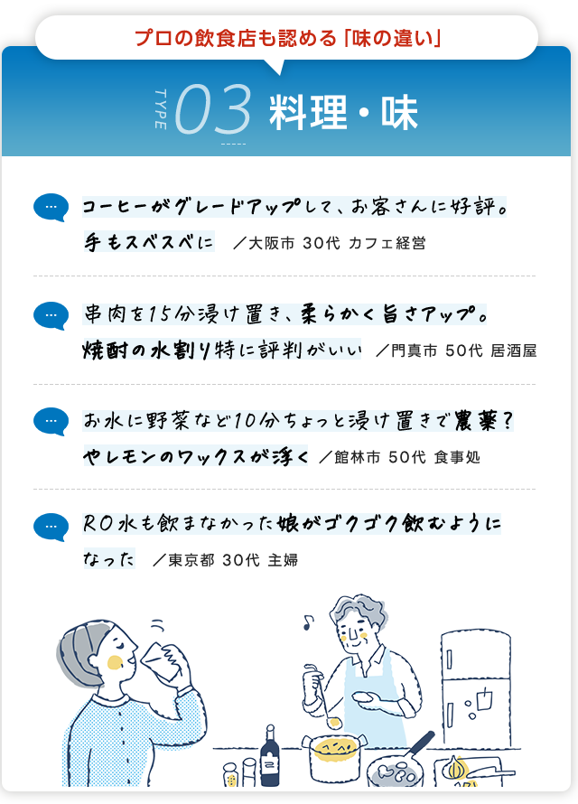 料理・味の感想
