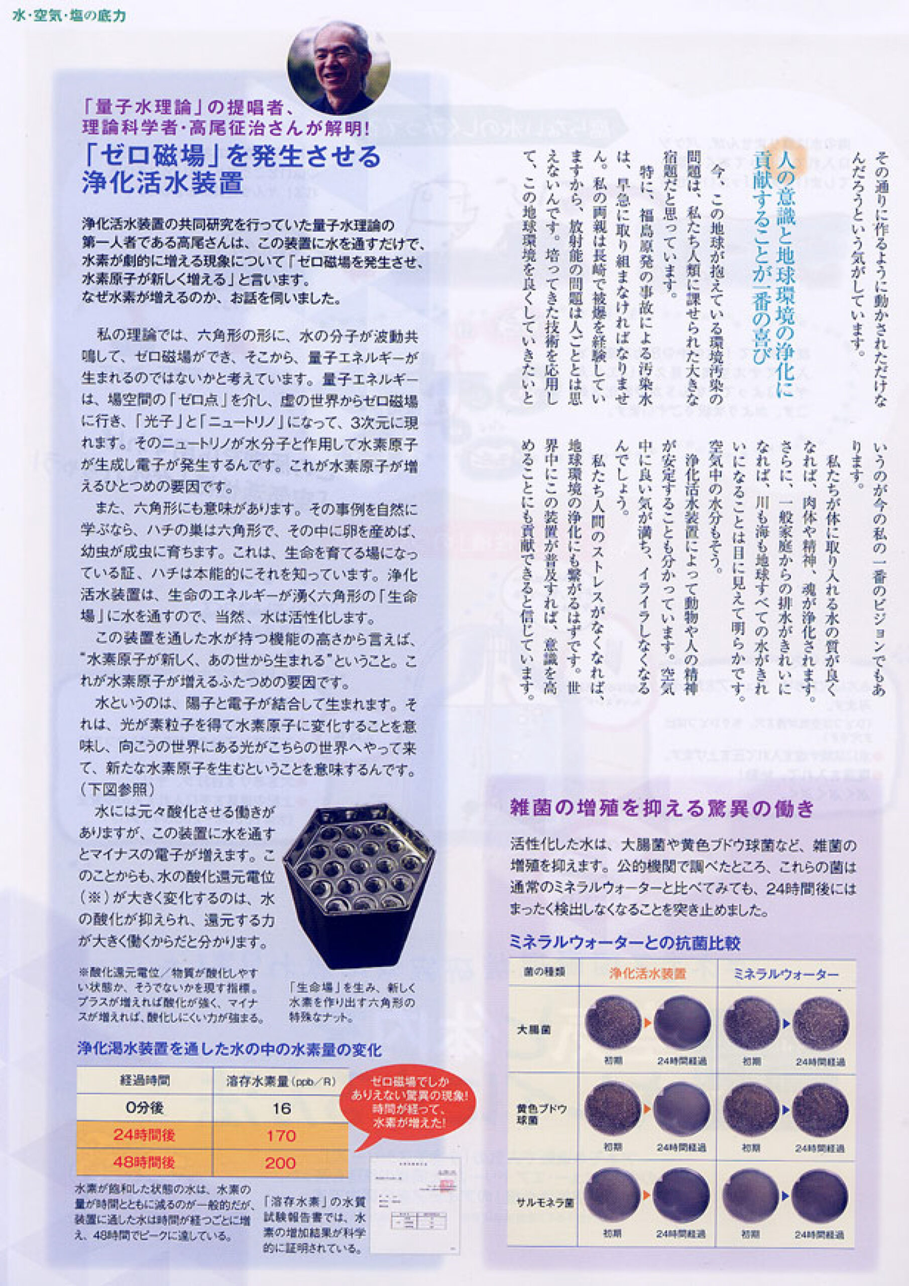 アネモネ掲載記事4ページ目 ― 量子水理論・ゼロ磁場・雑菌の増殖を抑える働き