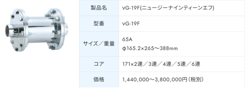 vG7フランジタイプ19F